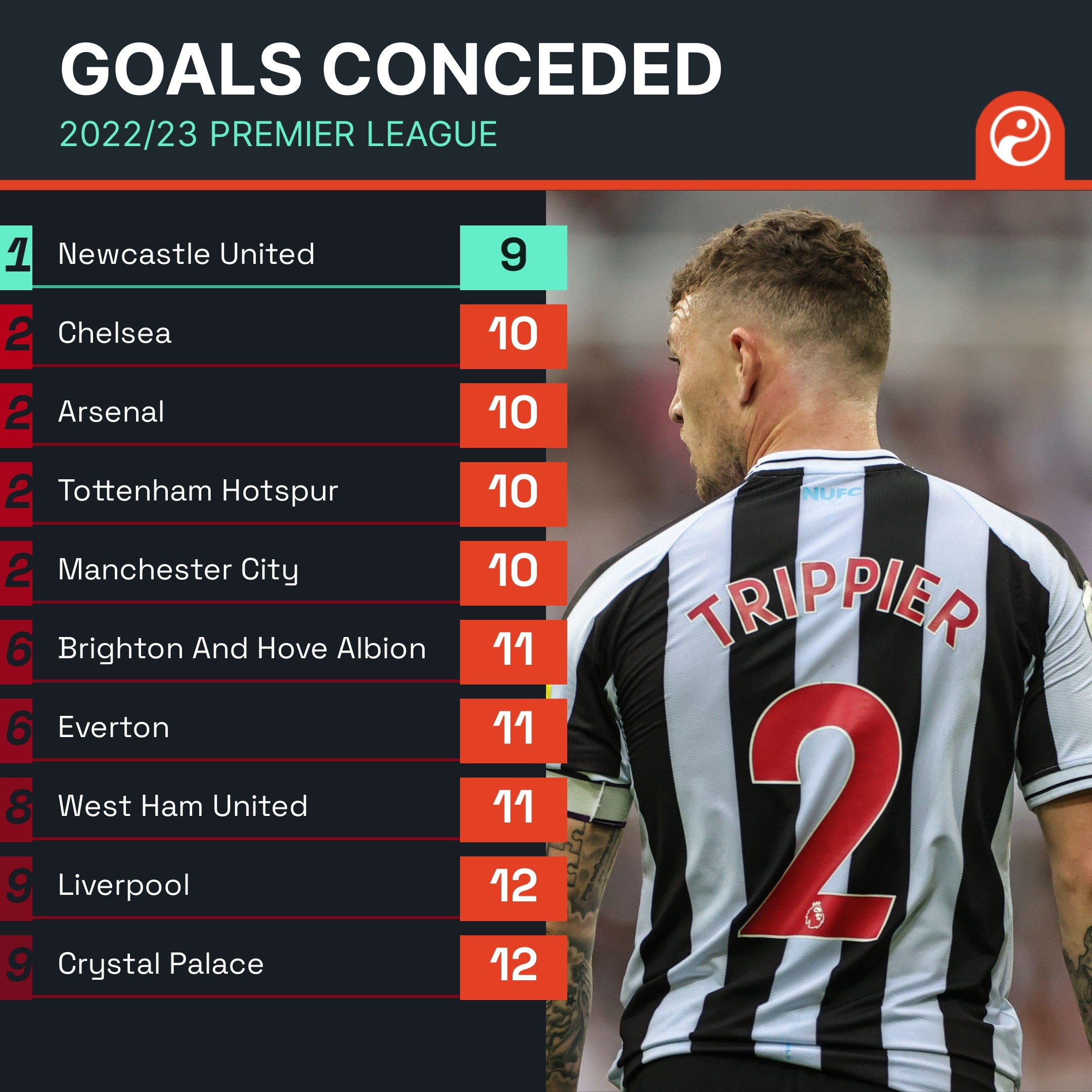 此前传闻可 此前传闻可