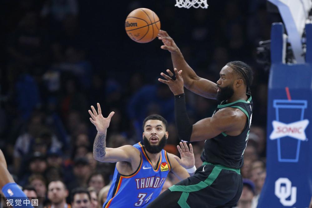 先级和固定 先级和固定